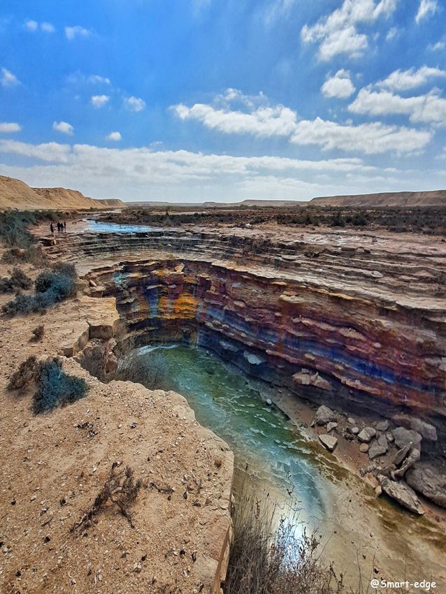 Odoo • Texte et Image